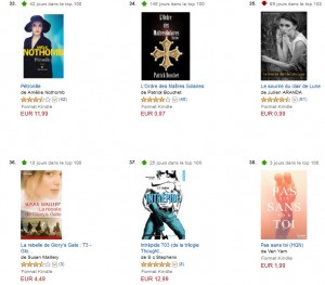 152 jours BK - 34 top 100