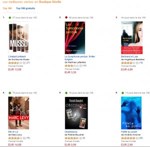 5 18 Kindle