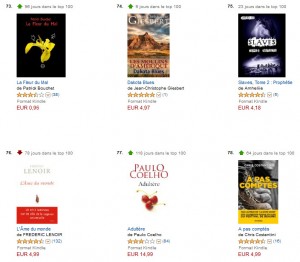 96 jours - 73 top 100 BK