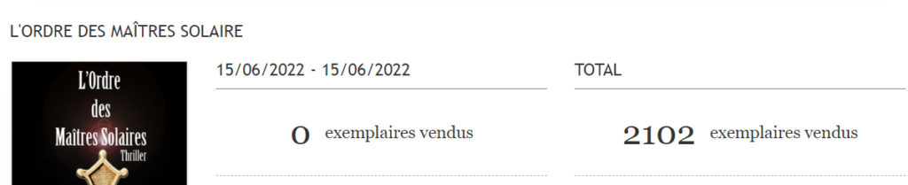 L'Ordre des Maître Solaire 2100 Kobo